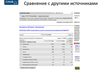 Сравнение с другими источниками
 