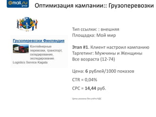 Оптимизация кампании:: Грузоперевозки


           Тип ссылки: : внешняя
           Площадка: Мой мир

           Этап #1. Клиент настроил кампанию
           Таргетинг: Мужчины и Женщины
           Все возраста (12-74)

           Цена: 6 рублей/1000 показов
           CTR = 0,04%
           CPC = 14,44 руб.
           Цены указаны без учёта НДС
 