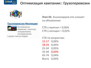 Оптимизация кампании:: Грузоперевозки


           Этап #3. Анализируем кто кликает
           на объявление

           CTR у мужчин = 0,06%
           CTR у женщин = 0,02%

           CTR по возрастам:
           12-17 0,06%
           18-24 0,04%
           25-34 0,05%
           35-44 0,03%
           45-74 0,04%
           Всего 0,04%
 