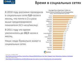 Время в социальных сетях

В 2010 году россияне проводили
в социальных сетях 9,8 часов в
месяц, что почти в 2-а раза
выше среднемирового
показателя (4,5 часа/месяц).
В 2011 году это время
увеличилось до 10,3 часов в
месяц.
Наши люди буквально живут в
социальных сетях.


Comscore, октябрь 2010
http://www.comscore.com/Press_Events/Press_Releases/2010/10/Russia_Has_Most_Engaged_Social_Networking_Audience_Worldwide
Comscore, апрель 2011
http://www.comscoredatamine.com/2011/06/average-time-spent-on-social-networking-sites-across-geographies/
 
