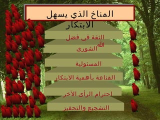 ‫المناخ الذي يسهل‬
   ‫البتكار‬
      ‫الثقة في فضل‬
               ‫ا‬
        ‫الشورى‬

         ‫المسئولية‬

  ‫القناعة بأهمية البتكار‬

     ‫احترام الرأى الخر‬

     ‫التشجيع والتحفيز‬
 