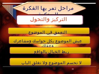 ‫مراحل تمر بها الفكرة‬
         ‫المبتكرة‬
     ‫التركيز والتحول‬

      ‫التعمق في الموضوع‬

‫عيش الموضوع بكل حواسك ومشاعرك‬
            ‫وعقلك‬
        ‫ربط الخيال بالواقع‬

   ‫ل تحسم الموضوع ول تغلق الباب‬
                          ‫46‬
 