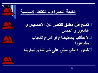 ‫القبعة الحمراء - النقاط الساسية‬

  ‫‪‬تمنح اذن مطلق للتعبير عن الحاسيس و‬
                        ‫الشعور و الحدس‬
      ‫‪‬ل تطالب باستيضاح او شرح لسباب‬
                               ‫مشاعرنا‬
 ‫‪‬شعور داخلي مبني على خبراتنا و تجاربنا‬


                            ‫67‬
 