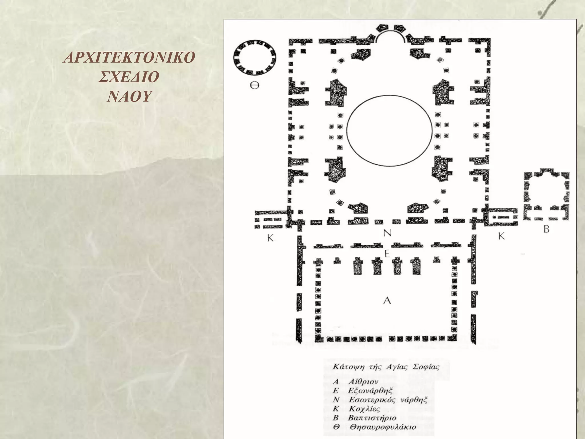 ΑΡΧΙΤΕΚΤΟΝΙΚΟ
    ΣΧΕΔΙΟ
     ΝΑΟΥ
 