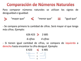 Para comparar números naturales se utilizan los signos de
desigualdad e igualdad:

       “mayor que”                 “menor que”        “igual que”

- Se compara primero la cantidad de cifras. Será mayor el que tenga
más cifras. Ejemplo:
                     626 423          2 685
                     6 cifras      4 cifras
- Si tienen igual cantidad de cifras, se compara de izquierda a
derecha hasta encontrar la cifra desigual. Ejemplo:
                    6 423           6 485
                               =
                               =
                               <
 