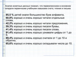 Анализ анкетных данных показал, что первоклассники в основном
владели первичными учебными навыками счета, чтения и письма


85,5 % детей знали большинство букв алфавита,
60,8% хорошо и очень хорошо читали отдельные
слова,
42,2% хорошо и очень хорошо читали предложения,
59,3% хорошо и очень хорошо писали буквы,
41,4% хорошо и очень хорошо писали слова,
91,4% хорошо и очень хорошо узнавали цифры от 1 до
9,
89,4% хорошо и очень хорошо считали от 1 до 10 и
обратно,
65,6% хорошо и очень хорошо складывали числа до 10.
 