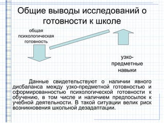 Общие выводы исследований о
     готовности к школе
       общая
  психологическая
     готовность


                                     узко-
                                  предметные
                                    навыки

      Данные свидетельствуют о наличии явного
дисбаланса между узко-предметной готовностью и
сформированностью психологической готовности к
обучению, в том числе и наличием предпосылок к
учебной деятельности. В такой ситуации велик риск
возникновения школьной дезадаптации.
 