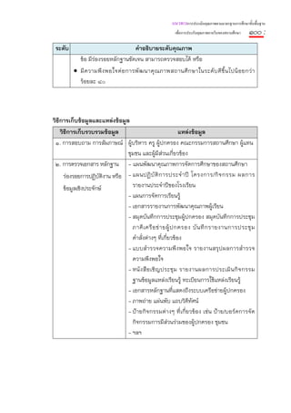 แนวทางการประเมินคุณภาพตามมาตรฐานการศึกษาขั้นพื้นฐาน
                                                        เพื่อการประกันคุณภาพภายในของสถานศึกษา   ๑๐๐ :
 ระดับ                              คําอธิบายระดับคุณภาพ
           ข้อ มีร่องรอยหลักฐานชัดเจน สามารถตรวจสอบได้ หรือ
         • มี ค วามพึ ง พอใจต่ อ การพั ฒ นาคุ ณ ภาพสถานศึ ก ษาในระดั บ ดี ขึ้ น ไปน้ อ ยกว่ า
           ร้อยละ ๘๐



วิธีการเก็บข้อมูลและแหล่งข้อมูล
    วิธีการเก็บรวบรวมข้อมูล                                แหล่งข้อมูล
 ๑. การสอบถาม การสัมภาษณ์ ผู้บริหาร ครู ผู้ปกครอง คณะกรรมการสถานศึกษา ผู้แทน
                               ชุมชน และผู้มีส่วนเกี่ยวข้อง
 ๒. การตรวจเอกสาร หลักฐาน - แผนพัฒนาคุณภาพการจัดการศึกษาของสถานศึกษา
      ร่องรอยการปฏิบติงาน หรือ - แผนปฏิ บั ติ ก ารประจํ า ปี โครงการ/กิ จ กรรม ผลการ
                      ั
      ข้อมูลเชิงประจักษ์         รายงานประจําปีของโรงเรียน
                               - แผนการจัดการเรียนรู้
                               - เอกสารรายงานการพัฒนาคุณภาพผู้เรียน
                               - สมุดบันทึกการประชุมผู้ปกครอง สมุดบันทึกการประชุม
                                 ภาคี เ ครื อ ข่ า ยผู้ ป กครอง บั น ทึ ก รายงานการประชุ ม
                                 คําสั่งต่างๆ ที่เกี่ยวข้อง
                               - แบบสํารวจความพึงพอใจ รายงานสรุปผลการสํารวจ
                                 ความพึงพอใจ
                               - หนั ง สื อ เชิ ญ ประชุ ม รายงานผลการประเมิ น กิ จ กรรม
                                 ฐานข้อมูลแหล่งเรียนรู้ ทะเบียนการใช้แหล่งเรียนรู้
                               - เอกสารหลักฐานที่แสดงถึงระบบเครือข่ายผู้ปกครอง
                               - ภาพถ่าย แผ่นพับ แถบวิดีทัศน์
                               - ป้ายกิจกรรมต่างๆ ที่เกี่ยวข้อง เช่น ป้าย/บอร์ดการจัด
                                 กิจกรรมการมีส่วนร่วมของผู้ปกครอง ชุมชน
                               - ฯลฯ
 