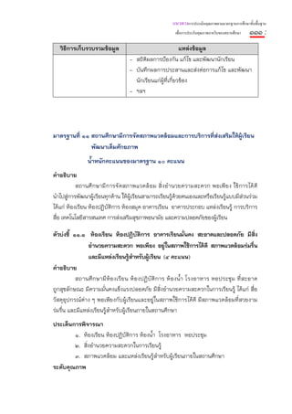 แนวทางการประเมินคุณภาพตามมาตรฐานการศึกษาขั้นพื้นฐาน
                                                       เพื่อการประกันคุณภาพภายในของสถานศึกษา   ๑๑๑ :
   วิธีการเก็บรวบรวมข้อมูล                                แหล่งข้อมูล
                                  - สถิติผลการป้องกัน แก้ไข และพัฒนานักเรียน
                                  - บันทึกผลการประสานและส่งต่อการแก้ไข และพัฒนา
                                    นักเรียนแก่ผ้ที่เกี่ยวข้อง
                                                 ู
                                  - ฯลฯ




มาตรฐานที่ ๑๑ สถานศึกษามีการจัดสภาพแวดล้อมและการบริการที่ส่งเสริมให้ผู้เรียน
              พัฒนาเต็มศักยภาพ
               น้ําหนักคะแนนของมาตรฐาน ๑๐ คะแนน
คําอธิบาย
           สถานศึ กษามี การจั ดสภาพแวดล้ อม สิ่ งอํ านวยความสะดวก พอเพี ยง ใช้ การได้ ดี
นําไปสู่การพัฒนาผู้เรียนทุกด้าน ให้ผ้เรียนสามารถเรียนรู้ด้วยตนเองและหรือเรียนรู้แบบมีส่วนร่วม
                                     ู
ได้แก่ ห้องเรียน ห้องปฏิบัติการ ห้องสมุด อาคารเรียน อาคารประกอบ แหล่งเรียนรู้ การบริการ
สื่อ เทคโนโลยีสารสนเทศ การส่งเสริมสุขภาพอนามัย และความปลอดภัยของผู้เรียน

ตัวบ่งชี้ ๑๑.๑ ห้องเรียน ห้องปฏิบัติการ อาคารเรียนมั่นคง สะอาดและปลอดภัย มีสิ่ง
               อํานวยความสะดวก พอเพียง อยู่ในสภาพใช้การได้ดี สภาพแวดล้อมร่มรื่น
               และมีแหล่งเรียนรู้สําหรับผู้เรียน (๔ คะแนน)
คําอธิบาย
           สถานศึก ษามี ห้องเรี ยน ห้องปฏิบัติ การ ห้ องน้ํา โรงอาหาร หอประชุม ที่สะอาด
ถูกสุขลักษณะ มีความมั่นคงแข็งแรงปลอดภัย มีสิ่งอํานวยความสะดวกในการเรียนรู้ ได้แก่ สื่อ
วัสดุอุปกรณ์ต่าง ๆ พอเพียงกับผู้เรียนและอยู่ในสภาพใช้การได้ดี มีสภาพแวดล้อมที่สวยงาม
ร่มรืน และมีแหล่งเรียนรู้สําหรับผู้เรียนภายในสถานศึกษา
     ่
ประเด็นการพิจารณา
        ๑. ห้องเรียน ห้องปฏิบัติการ ห้องน้ํา โรงอาหาร หอประชุม
        ๒. สิ่งอํานวยความสะดวกในการเรียนรู้
        ๓. สภาพแวดล้อม และแหล่งเรียนรู้สําหรับผู้เรียนภายในสถานศึกษา
ระดับคุณภาพ
 