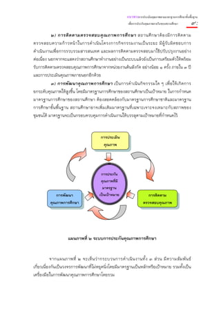 แนวทางการประเมินคุณภาพตามมาตรฐานการศึกษาขั้นพื้นฐาน
                                                          เพื่อการประกันคุณภาพภายในของสถานศึกษา        ๙:
           ๒) การติ ด ตามตรวจสอบคุ ณ ภาพการศึ ก ษา สถานศึ ก ษาต้ อ งมี ก ารติ ด ตาม
ตรวจสอบความก้ า วหน้ า ในการดํ า เนิ น โครงการกิ จ กรรมงานเป็ น ระยะ มี ผู้ รั บ ผิ ด ชอบการ
ดําเนินงานเพื่อการรวบรวมสารสนเทศ และผลการติดตามตรวจสอบมาใช้ปรับปรุงงานอย่าง
ต่อเนื่อง นอกจากจะแสดงว่าสถานศึกษาทํางานอย่างเป็นระบบแล้วยังเป็นการเตรียมตัวให้พร้อม
รับการติดตามตรวจสอบคุณภาพการศึกษาจากหน่วยงานต้นสังกัด อย่างน้อย ๑ ครั้ง ภายใน ๓ ปี
และการประเมินคุณภาพภายนอกอีกด้วย
           ๓) การพั ฒนาคุ ณภาพการศึกษา เป็น การดํา เนิ น กิ จ กรรมใด ๆ เพื่อ ให้ เ กิ ด การ
ยกระดับคุณภาพให้สูงขึ้น โดยมีมาตรฐานการศึกษาของสถานศึกษาเป็นเป้าหมาย ในการกําหนด
มาตรฐานการศึกษาของสถานศึกษา ต้องสอดคล้องกับมาตรฐานการศึกษาชาติและมาตรฐาน
การศึกษาขั้นพื้นฐาน สถานศึกษาอาจเพิ่มเติมมาตรฐานที่เฉพาะเจาะจงเหมาะกับสภาพของ
ชุมชนได้ มาตรฐานจะเป็นกรอบควบคุมการดําเนินงานให้บรรลุตามเป้าหมายที่กําหนดไว้


                                         การประเมิน
                                          คุณภาพ




                                         การประกัน
                                         คุณภาพทีมี
                                                  ่
                                          มาตรฐาน
             การพัฒนา                   เป็นเป้าหมาย                    การติดตาม
          คุณภาพการศึกษา                                             ตรวจสอบคุณภาพ




                     แผนภาพที่ ๒ ระบบการประกันคุณภาพการศึกษา


           จากแผนภาพที่ ๒ จะเห็ น ว่ า กระบวนการดํ า เนิ น งานทั้ ง ๓ ส่ ว น มี ค วามสั ม พั น ธ์
เกี่ยวเนื่องกันเป็นวงจรการพัฒนาที่ไม่หยุดนิ่งโดยมีมาตรฐานเป็นหลักหรือเป้าหมาย รวมทั้งเป็น
เครื่องมือในการพัฒนาคุณภาพการศึกษาโดยรวม
 