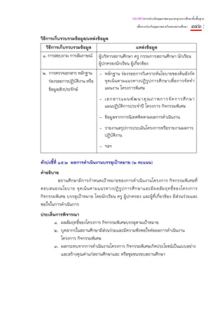 แนวทางการประเมินคุณภาพตามมาตรฐานการศึกษาขั้นพื้นฐาน
                                                     เพื่อการประกันคุณภาพภายในของสถานศึกษา   ๑๔๑ :
วิธีการเก็บรวบรวมข้อมูล/แหล่งข้อมูล
    วิธีการเก็บรวบรวมข้อมูล                          แหล่งข้อมูล
 ๑. การสอบถาม การสัมภาษณ์ ผู้บริหารสถานศึกษา ครู กรรมการสถานศึกษา นักเรียน
                              ผู้ปกครองนักเรียน ผู้เกี่ยวข้อง
 ๒. การตรวจเอกสาร หลักฐาน - หลักฐาน ร่องรอยการวิเคราะห์นโยบายของต้นสังกัด
    ร่องรอยการปฏิบติงาน หรือ
                    ั        จุด เน้ น ตามแนวทางปฏิ รู ป การศึ ก ษาเพื่อ การจั ด ทํ า
    ข้อมูลเชิงประจักษ์       แผนงาน โครงการพิเศษ
                                - เอกสารแผนพั ฒ นาคุ ณ ภาพการจั ด การศึ ก ษา
                                  แผนปฏิบัติการประจําปี โครงการ กิจกรรมพิเศษ
                                - ข้อมูลจากการนิเทศติดตามผลการดําเนินงาน
                                - รายงานสรุปการประเมินโครงการหรือรายงานผลการ
                                  ปฏิบัติงาน
                                - ฯลฯ

ตัวบ่งชี้ที่ ๑๕.๒ ผลการดําเนินงานบรรลุเป้าหมาย (๒ คะแนน)
คําอธิบาย
         สถานศึกษามีการกําหนดเป้าหมายของการดําเนินงานโครงการ กิจกรรมพิเศษที่
ตอบสนองนโยบาย จุ ด เน้ น ตามแนวทางปฏิ รู ป การศึ ก ษาและมี ผ ลสั ม ฤทธิ์ ข องโครงการ
กิจกรรมพิเศษ บรรลุเป้าหมาย โดยนักเรียน ครู ผู้ปกครอง และผู้ที่เกี่ยวข้อง มีส่วนร่วมและ
พอใจในการดําเนินการ
ประเด็นการพิจารณา
       ๑. ผลสัมฤทธิ์ของโครงการ กิจกรรมพิเศษบรรลุตามเป้าหมาย
       ๒. บุคลากรในสถานศึกษามีส่วนร่วมและมีความพึงพอใจต่อผลการดําเนินงาน
          โครงการ กิจกรรมพิเศษ
       ๓. ผลกระทบจากการดําเนินงานโครงการ กิจกรรมพิเศษเกิดประโยชน์เป็นแบบอย่าง
          และสร้างคุณค่าแก่สถานศึกษาและ หรือชุมชนรอบสถานศึกษา
 