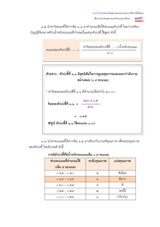 แนวทางการประเมินคุณภาพตามมาตรฐานการศึกษาขั้นพื้นฐาน
                                                      เพื่อการประกันคุณภาพภายในของสถานศึกษา   ๑๔๕ :
        ๑.๒ นําค่าร้อยละที่ได้จากข้อ ๑.๑ มาคํานวณเพื่อให้คะแนนตัวบ่งชี้ โดยการเทียบ
บัญญัติไตรยางศ์กับน้ําหนักคะแนนที่กําหนดในแต่ละตัวบ่งชี้ ใช้สูตร ดังนี้


                                             ค่าร้อยละของตัวบ่งชี้ที่ ...... X น้ําหนักคะแนน
            คะแนนของตัวบ่งชี้ที่ ....... =
                                                               ๑๐๐



            ตัวอย่าง : ตัวบ่งชีที่ ๑.๑ มีสุขนิสัยในการดูแลสุขภาพและออกกําลังกาย
                               ้
                                       สม่ําเสมอ (๐.๕ คะแนน)

           * ค่าร้อยละของตัวบ่งชี้ที่ ๑.๑ ที่คํานวณได้เท่ากับ ๗๐.๐๐

                                             (๗๐) X ๐.๕
             ร้อยละตัวบ่งชี้ที่ ๑.๑ =
                                               ๑๐๐

                                     = ๐.๓๕
             สรุป ตัวบ่งชี้ที่ ๑.๑ ได้คะแนน ๐.๓๕


         ๑.๓ นําค่าคะแนนที่ได้จากข้อ ๑.๒ มาเทียบกับเกณฑ์คุณภาพ เพื่อสรุปคุณภาพ
ของตัวบ่งชี้ โดยมีเกณฑ์ ดังนี้
             กรณีตัวบ่งชี้ที่มีน้ําหนักคะแนนเต็ม ๐.๕ คะแนน
              ช่วงคะแนนที่คํานวณได้          ระดับคุณภาพ                  แปลคุณภาพ
                  (เต็ม ๕ คะแนน)
                    ๐.๔๕ – ๐.๕๐                    ๕                          ดีเยี่ยม
                   ๐.๓๘ – ๐.๔๔                     ๔                          ดีมาก
                   ๐.๓๐ – ๐.๓๗                     ๓                             ดี
                    ๐.๒๕ – ๐.๒๙                    ๒                          พอใช้
                    ๐.๐๐ – ๐.๒๔                    ๑                         ปรับปรุง
 