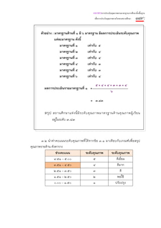 แนวทางการประเมินคุณภาพตามมาตรฐานการศึกษาขั้นพื้นฐาน
                                                        เพื่อการประกันคุณภาพภายในของสถานศึกษา   ๑๔๙ :

         ตัวอย่าง : มาตรฐานด้านที่ ๑ มี ๖ มาตรฐาน มีผลการประเมินระดับคุณภาพ
                    แต่ละมาตรฐาน ดังนี้
                        มาตรฐานที่ ๑       เท่ากับ ๕
                        มาตรฐานที่ ๒       เท่ากับ ๔
                        มาตรฐานที่ ๓       เท่ากับ ๔
                        มาตรฐานที่ ๔       เท่ากับ ๓
                        มาตรฐานที่ ๕       เท่ากับ ๓
                        มาตรฐานที่ ๖       เท่ากับ ๔

                                                        ๕+๔+๔+๓+๓+๔
            ผลการประเมินรายมาตรฐานที่ ๑ =
                                                             ๖

                                                    = ๓.๘๓

            สรุ ป สถานศึ ก ษาแห่ ง นี้ มี ร ะดั บ คุ ณ ภาพมาตรฐานด้ า นคุ ณ ภาพผู้ เ รี ย น
                  อยู่ในระดับ ๓.๘๓



       ๓.๒ นํ า ค่ า คะแนนระดั บ คุ ณ ภาพที่ ไ ด้ จ ากข้ อ ๓.๑ มาเที ย บกั บ เกณฑ์ เ พื่ อ สรุ ป
คุณภาพรายด้าน ดังตาราง
                    ช่วงคะแนน                ระดับคุณภาพ          ระดับคุณภาพ
                   ๔.๕๑ – ๕.๐๐                        ๕                 ดีเยี่ยม
                   ๓.๕๑ – ๔.๕๐                        ๔                 ดีมาก
                   ๒.๕๑ – ๓.๕๐                       ๓                     ดี
                   ๑.๕๑ – ๒.๕๐                        ๒                 พอใช้
                   ๐.๐๐ – ๑.๕๐                        ๑                ปรับปรุง
 