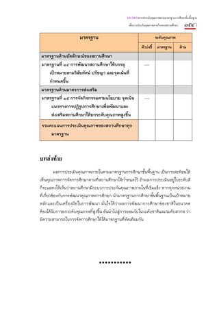 แนวทางการประเมินคุณภาพตามมาตรฐานการศึกษาขั้นพื้นฐาน
                                                 เพื่อการประกันคุณภาพภายในของสถานศึกษา     ๑๕๔ :
                      มาตรฐาน                                         ระดับคุณภาพ
                                                          ตัวบ่งชี้    มาตรฐาน           ด้าน
มาตรฐานด้านอัตลักษณ์ของสถานศึกษา
มาตรฐานที่ ๑๔ การพัฒนาสถานศึกษาให้บรรลุ                     .....
   เป้าหมายตามวิสัยทัศน์ ปรัชญา และจุดเน้นที่
   กําหนดขึ้น
มาตรฐานด้านมาตรการส่งเสริม
มาตรฐานที่ ๑๕ การจัดกิจกรรมตามนโยบาย จุดเน้น                .....
    แนวทางการปฏิรูปการศึกษาเพื่อพัฒนาและ
    ส่งเสริมสถานศึกษาให้ยกระดับคุณภาพสูงขึ้น
 รวมคะแนนการประเมินคุณภาพของสถานศึกษาทุก
     มาตรฐาน



บทสงทาย
          ผลการประเมินคุณภาพภายในตามมาตรฐานการศึกษาขั้นพื้นฐาน เป็นการสะท้อนให้
เห็นคุณภาพการจัดการศึกษาตามที่สถานศึกษาได้กําหนดไว้ ถ้าผลการประเมินอยู่ในระดับดี
ก็จะแสดงให้เห็นว่าสถานศึกษามีระบบการประกันคุณภาพภายในที่เข้มแข็ง หากทุกหน่วยงาน
ที่เกี่ยวข้องกับการพัฒนาคุณภาพการศึกษา นํามาตรฐานการศึกษาขั้นพื้นฐานเป็นเป้าหมาย
หลักและเป็นเครื่องมือในการพัฒนา มั่นใจได้ว่าผลการพัฒนาการศึกษาของชาติในอนาคต
ต้องได้รับการยกระดับคุณภาพที่สูงขึ้น อันนําไปสู่การยอมรับในระดับชาติและระดับสากล ว่า
มีความสามารถในการจัดการศึกษาให้ได้มาตรฐานที่ทัดเทียมกัน




                                ***********
 