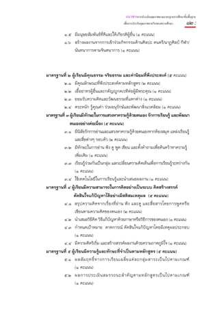 แนวทางการประเมินคุณภาพตามมาตรฐานการศึกษาขั้นพื้นฐาน
                                             เพื่อการประกันคุณภาพภายในของสถานศึกษา       ๑๒ :
          ๑.๕ มีมนุษยสัมพันธ์ที่ดีและให้เกียรติผู้อื่น (๑ คะแนน)
          ๑.๖ สร้างผลงานจากการเข้าร่วมกิจกรรมด้านศิลปะ ดนตรี/นาฏศิลป์ กีฬา/
              นันทนาการตามจินตนาการ (๑ คะแนน)



มาตรฐานที่ ๒ ผู้เรียนมีคุณธรรม จริยธรรม และค่านิยมที่พึงประสงค์ (๕ คะแนน)
        ๒.๑ มีคุณลักษณะที่พึงประสงค์ตามหลักสูตร (๒ คะแนน)
        ๒.๒ เอื้ออาทรผู้อื่นและกตัญญูกตเวทีต่อผู้มีพระคุณ (๑ คะแนน)
        ๒.๓ ยอมรับความคิดและวัฒนธรรมที่แตกต่าง (๑ คะแนน)
        ๒.๔ ตระหนัก รู้คุณค่า ร่วมอนุรักษ์และพัฒนาสิ่งแวดล้อม (๑ คะแนน)
มาตรฐานที่ ๓ ผู้เรียนมีทักษะในการแสวงหาความรู้ดวยตนเอง รักการเรียนรู้ และพัฒนา
                                                ้
             ตนเองอย่างต่อเนือง (๕ คะแนน)
                                 ่
        ๓.๑ มีนิสัยรักการอ่านและแสวงหาความรู้ด้วยตนเองจากห้องสมุด แหล่งเรียนรู้
                 และสื่อต่างๆ รอบตัว (๒ คะแนน)
        ๓.๒ มีทกษะในการอ่าน ฟัง ดู พูด เขียน และตั้งคําถามเพื่อค้นคว้าหาความรู้
                      ั
                 เพิมเติม (๑ คะแนน)
                    ่
        ๓.๓ เรียนรู้ร่วมกันเป็นกลุ่ม แลกเปลี่ยนความคิดเห็นเพื่อการเรียนรู้ระหว่างกัน
                 (๑ คะแนน)
        ๓.๔ ใช้เทคโนโลยีในการเรียนรู้และนําเสนอผลงาน (๑ คะแนน)
มาตรฐานที่ ๔ ผู้เรียนมีความสามารถในการคิดอย่างเป็นระบบ คิดสร้างสรรค์
                 ตัดสินใจแก้ปัญหาได้อย่างมีสติสมเหตุผล (๕ คะแนน)
        ๔.๑ สรุปความคิดจากเรื่องที่อ่าน ฟัง และดู และสื่อสารโดยการพูดหรือ
                 เขียนตามความคิดของตนเอง (๒ คะแนน)
        ๔.๒ นําเสนอวิธีคิด วิธีแก้ปัญหาด้วยภาษาหรือวิธีการของตนเอง (๑ คะแนน)
        ๔.๓ กําหนดเป้าหมาย คาดการณ์ ตัดสินใจแก้ปัญหาโดยมีเหตุผลประกอบ
                 (๑ คะแนน)
        ๔.๔ มีความคิดริเริม และสร้างสรรค์ผลงานด้วยความภาคภูมิใจ (๑ คะแนน)
                               ่
มาตรฐานที่ ๕ ผู้เรียนมีความรู้และทักษะที่จําเป็นตามหลักสูตร (๕ คะแนน)
        ๕.๑ ผลสั ม ฤทธิ์ ท างการเรี ย นเฉลี่ ย แต่ ล ะกลุ่ ม สาระเป็ น ไปตามเกณฑ์
                 (๑ คะแนน)
        ๕.๒ ผลการประเมิ น สมรรถนะสํ า คั ญ ตามหลั ก สู ต รเป็ น ไปตามเกณฑ์
                 (๑ คะแนน)
 