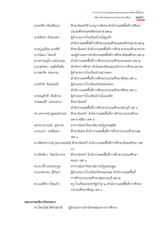 แนวทางการประเมินคุณภาพตามมาตรฐานการศึกษาขั้นพื้นฐาน
                                                    เพื่อการประกันคุณภาพภายในของสถานศึกษา   ๑๘๔:
       นายปรีชา ศันสนียกุล       ศึกษานิเทศก์ชํานาญการพิเศษ สํานักงานเขตพื้นทีการศึกษา
                                                                               ่
                                 ประถมศึกษานครศรีธรรมราช เขต ๒
       นายพิทยา สังขะเลขา        ผู้อํานวยการโรงเรียนบ้านไสยูงปัก
                                 สํานักงานเขตพื้นทีการศึกษาประถมศึกษานครศรีธรรมราช เขต ๒
                                                   ่
       นายบุญเรือน ฉายศิริ       ศึกษานิเทศก์ สํานักงานเขตพื้นทีการศึกษาประถมศึกษาตราด
                                                                 ่
       นางวัฒนา โคตรมี           รองผู้อานวยการสํานักงานเขตพื้นที่การศึกษามัธยมศึกษา เขต ๕
                                         ํ
       นางสาวฉลุไล วงษ์ประชุม สํานักงานเขตพื้นทีการศึกษาประถมศึกษาสกลนคร เขต ๒
                                                           ่
       น.ส.สุกลยา อนุชิตไพลิน นักวิชาการศึกษา สํานักส่งเสริมและบริหารการศึกษาเอกชน
              ั
       นางสมจิต ทองเกตุ          ผู้อํานวยการโรงเรียนบ้านอ่างทอง
                                 สํานักงานเขตพื้นทีการศึกษาประถมศึกษาพัทลุง เขต ๑
                                                     ่
       นายกีรติ จันทรมณี         ผู้อํานวยการโรงเรียนวัดหนองหลวง
                                 สํานักงานเขตพื้นทีการศึกษาประถมศึกษาพิจิตร เขต ๑
                                                       ่
       นายอนุศักดิ์ พันธ์งาม     ผู้อํานวยการโรงเรียนบ้านโนนเหล็ก
       นายสมบัติ เนตรสว่าง       ศึกษานิเทศก์
                                 สํานักงานเขตพื้นทีการศึกษาประถมศึกษาสระบุรี เขต ๑
                                                         ่
       ดร.วดาภรณ์ พูลผลอํานวย ศึกษานิเทศก์ สํานักงานเขตพื้นที่การศึกษาประถมศึกษา
                                 นครราชสีมา เขต ๔
       ผศ.ดร.อารมณ์ อุตภาพ       อาจารย์มหาวิทยาลัยราชภัฏสวนดุสต       ิ
       นางนวภา วงษ์อินตา         ศึกษานิเทศ สํานักงานเขตพื้นทีการศึกษาประถมศึกษาเลย
                                                               ่
                                 เขต ๑
       นางพิตรชาภรณ์ ชุ่มกมลธนัตย์ ศึกษานิเทศก์ สํานักงานเขตพื้นทีการศึกษามัธยมศึกษา เขต
                                                                     ่
                                 ๑๐
       นางกิตติมา จันทร์บรรจง ศึกษานิเทศก์ สํานักงานเขตพื้นทีการศึกษาประถมศึกษา
                                                                   ่
                                 พะเยา เขต ๑
       ดร.ดวงใจ ช่วยตระกูล       อาจารย์มหาวิทยาลัยราชภัฏนครปฐม
       ดร.อรพรรณ ตู้จินดา        ผู้อํานวยการโรงเรียนวัดหนองหลุม สํานักงานเขตพื้นที่
                                 การศึกษาประถมศึกษาสุพรรณบุรี เขต ๒
       ดร.มนต์ทิวา ไชยแก้ว       ครู โรงเรียนประชารัฐบํารุง ๒ สํานักงานเขตพื้นที่การศึกษา
                                 ประถมศึกษาพัทลุง เขต ๑

คณะบรรณาธิการกิจเอกสาร
      ดร.ไพรวัลย์ พิทักษ์สาลี   ผู้อํานวยการสํานักทดสอบทางการศึกษา
 