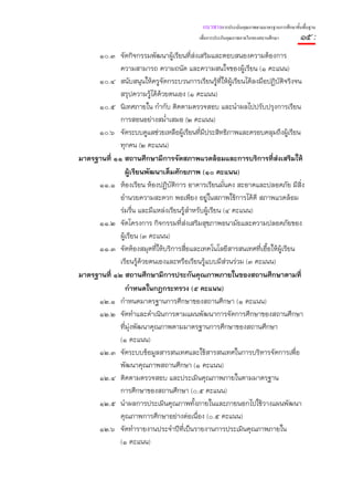 แนวทางการประเมินคุณภาพตามมาตรฐานการศึกษาขั้นพื้นฐาน
                                         เพื่อการประกันคุณภาพภายในของสถานศึกษา       ๑๕ :
     ๑๐.๓ จัดกิจกรรมพัฒนาผู้เรียนทีส่งเสริมและตอบสนองความต้องการ
                                           ่
             ความสามารถ ความถนัด และความสนใจของผู้เรียน (๑ คะแนน)
     ๑๐.๔ สนับสนุนให้ครูจัดกระบวนการเรียนรูที่ให้ผ้เรียนได้ลงมือปฏิบัติจริงจน
                                                     ้    ู
             สรุปความรูได้ด้วยตนเอง (๑ คะแนน)
                          ้
     ๑๐.๕ นิเทศภายใน กํากับ ติดตามตรวจสอบ และนําผลไปปรับปรุงการเรียน
             การสอนอย่างสม่ําเสมอ (๒ คะแนน)
     ๑๐.๖ จัดระบบดูแลช่วยเหลือผูเรียนทีมีประสิทธิภาพและครอบคลุมถึงผู้เรียน
                                     ้       ่
             ทุกคน (๒ คะแนน)
มาตรฐานที่ ๑๑ สถานศึกษามีการจัดสภาพแวดล้อมและการบริการที่ส่งเสริมให้
                ผู้เรียนพัฒนาเต็มศักยภาพ (๑๐ คะแนน)
     ๑๑.๑ ห้องเรียน ห้องปฏิบัติการ อาคารเรียนมันคง สะอาดและปลอดภัย มีสิ่ง
                                                       ่
             อํานวยความสะดวก พอเพียง อยูในสภาพใช้การได้ดี สภาพแวดล้อม
                                               ่
             ร่มรื่น และมีแหล่งเรียนรู้สําหรับผู้เรียน (๔ คะแนน)
     ๑๑.๒ จัดโครงการ กิจกรรมที่สงเสริมสุขภาพอนามัยและความปลอดภัยของ
                                         ่
             ผู้เรียน (๓ คะแนน)
     ๑๑.๓ จัดห้องสมุดทีให้บริการสื่อและเทคโนโลยีสารสนเทศที่เอื้อให้ผ้เรียน
                            ่                                         ู
             เรียนรู้ด้วยตนเองและหรือเรียนรู้แบบมีส่วนร่วม (๓ คะแนน)
มาตรฐานที่ ๑๒ สถานศึกษามีการประกันคุณภาพภายในของสถานศึกษาตามที่
                กําหนดในกฎกระทรวง (๕ คะแนน)
     ๑๒.๑ กําหนดมาตรฐานการศึกษาของสถานศึกษา (๑ คะแนน)
     ๑๒.๒ จัดทําและดําเนินการตามแผนพัฒนาการจัดการศึกษาของสถานศึกษา
             ที่ม่งพัฒนาคุณภาพตามมาตรฐานการศึกษาของสถานศึกษา
                  ุ
             (๑ คะแนน)
     ๑๒.๓ จัดระบบข้อมูลสารสนเทศและใช้สารสนเทศในการบริหารจัดการเพือ         ่
             พัฒนาคุณภาพสถานศึกษา (๑ คะแนน)
     ๑๒.๔ ติดตามตรวจสอบ และประเมินคุณภาพภายในตามมาตรฐาน
             การศึกษาของสถานศึกษา (๐.๕ คะแนน)
     ๑๒.๕ นําผลการประเมินคุณภาพทั้งภายในและภายนอกไปใช้วางแผนพัฒนา
             คุณภาพการศึกษาอย่างต่อเนื่อง (๐.๕ คะแนน)
     ๑๒.๖ จัดทํารายงานประจําปีทีเป็นรายงานการประเมินคุณภาพภายใน
                                       ่
             (๑ คะแนน)
 