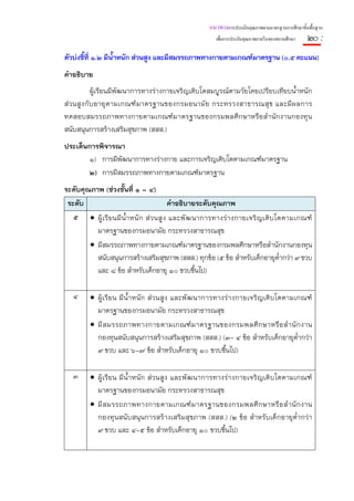 แนวทางการประเมินคุณภาพตามมาตรฐานการศึกษาขั้นพื้นฐาน
                                                          เพื่อการประกันคุณภาพภายในของสถานศึกษา   ๒๐ :
ตัวบ่งชี้ที่ ๑.๒ มีน้ําหนัก ส่วนสูง และมีสมรรถภาพทางกายตามเกณฑ์มาตรฐาน (๐.๕ คะแนน)
คําอธิบาย
              ผู้เรียนมีพัฒนาการทางร่างกายเจริญเติบโตสมบูรณ์ตามวัยโดยเปรียบเทียบน้ําหนัก
ส่ ว นสู ง กั บ อายุ ต ามเกณฑ์ ม าตรฐานของกรมอนามั ย กระทรวงสาธารณสุ ข และมี ผ ลการ
ทดสอบสมรรถภาพทางกายตามเกณฑ์ม าตรฐานของกรมพลศึก ษาหรือสํานักงานกองทุน
สนับสนุนการสร้างเสริมสุขภาพ (สสส.)
ประเด็นการพิจารณา
        ๑) การมีพฒนาการทางร่างกาย และการเจริญเติบโตตามเกณฑ์มาตรฐาน
                 ั
        ๒) การมีสมรรถภาพทางกายตามเกณฑ์มาตรฐาน
ระดับคุณภาพ (ช่วงชั้นที่ ๑ – ๔)
 ระดับ                                      คําอธิบายระดับคุณภาพ
   ๕ • ผู้ เ รี ย นมี น้ํ า หนั ก ส่ ว นสู ง และพั ฒ นาการทางร่ า งกายเจริ ญ เติ บ โตตามเกณฑ์
          มาตรฐานของกรมอนามัย กระทรวงสาธารณสุข
        • มีสมรรถภาพทางกายตามเกณฑ์มาตรฐานของกรมพลศึกษาหรือสํานักงานกองทุน
          สนับสนุนการสร้างเสริมสุขภาพ (สสส.) ทุกข้อ (๕ ข้อ สําหรับเด็กอายุต่ํากว่า ๙ ขวบ
          และ ๘ ข้อ สําหรับเด็กอายุ ๑๐ ขวบขึ้นไป)

   ๔     • ผู้เ รี ย น มี น้ํ า หนั ก ส่ วนสูง และพั ฒ นาการทางร่ า งกายเจริ ญ เติ บ โตตามเกณฑ์
           มาตรฐานของกรมอนามัย กระทรวงสาธารณสุข
         • มี ส มรรถภาพทางกายตามเกณฑ์ ม าตรฐานของกรมพลศึ ก ษาหรื อ สํ า นั ก งาน
           กองทุนสนับสนุนการสร้างเสริมสุขภาพ (สสส.) (๓- ๔ ข้อ สําหรับเด็กอายุต่ํากว่า
           ๙ ขวบ และ ๖-๗ ข้อ สําหรับเด็กอายุ ๑๐ ขวบขึ้นไป)

   ๓     • ผู้เ รี ย น มี น้ํ า หนั ก ส่ วนสู ง และพั ฒ นาการทางร่ า งกายเจริ ญ เติ บ โตตามเกณฑ์
           มาตรฐานของกรมอนามัย กระทรวงสาธารณสุข
         • มี ส มรรถภาพทางกายตามเกณฑ์ ม าตรฐานของกรมพลศึ ก ษาหรื อ สํ า นั ก งาน
           กองทุนสนับสนุนการสร้างเสริมสุขภาพ (สสส.) (๒ ข้อ สําหรับเด็กอายุต่ํากว่า
           ๙ ขวบ และ ๔-๕ ข้อ สําหรับเด็กอายุ ๑๐ ขวบขึ้นไป)
 
