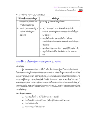 แนวทางการประเมินคุณภาพตามมาตรฐานการศึกษาขั้นพื้นฐาน
                                                                 เพื่อการประกันคุณภาพภายในของสถานศึกษา    ๓๒ :
วิธีการเก็บรวบรวมข้อมูล / แหล่งข้อมูล
    วิธีการเก็บรวบรวมข้อมูล                 แหล่งข้อมูล
 ๑. การสัมภาษณ์ การสอบถาม ผู้เรียน ครู ผู้ปกครอง และผู้เกียวข้อง
                                                          ่
      การสังเกตพฤติกรรม
 ๒. การตรวจเอกสาร หลักฐาน - สรุปรายงานผลการประเมินคุณลักษณะอันพึง
      ร่องรอย หรือข้อมูลเชิง      ประสงค์ ตามหลักสูตรแกนกลางการศึกษาขั้นพื้นฐาน
      ประจักษ์                    (๘ ประการ )
                               - แบบบันทึกพฤติกรรม แบบบันทึกการสังเกต
                                  แบบบันทึกคุณลักษณะอันพึงประสงค์ แบบบันทึกการ
                                  สัมภาษณ์
                               - แผนพัฒนาคุณภาพการศึกษา แผนปฏิบติการประจําปี
                                                                     ั
                               - สมุดบันทึกความดี โล่ เกียรติบตร รางวัล ภาพถ่าย
                                                              ั
                               - ฯลฯ

ตัวบ่งชี้ที่ ๒.๒ เอื้ออาทรผู้อื่นและกตัญญูกตเวที (๑ คะแนน)
คําอธิบาย
       ผู้ เ รี ย นแสดงออกถึ ง ความมี น้ํ า ใจ เอื้ อ เฟื้อ เผื่ อ แผ่ แ ก่ ผู้ ด้ อยโอกาสหรื อ อ่ อนแอกว่ า
ให้ความช่วยเหลือผู้อื่นหรือมีส่วนร่วมที่แสดงถึงความรับผิดชอบในฐานะสมาชิกที่ ดีของสังคม
แสดงความกตัญญูกตเวที โดยประพฤติตนถูกต้องเหมาะสม เอาใจใส่ดูแลช่วยเหลือกิจการงาน
ตอบแทนผู้มีพระคุณ ประพฤติตนเป็นนักเรียนที่ดี โดยแสดงความสุภาพ นอบน้อม โอบอ้อมอารี
ช่วยเหลือผู้อื่น รั บฟั งความคิ ดเห็ นของผู้อื่น มุ่งมั่ นในการเรี ยน ดูแลรักษาสถานที่ สิ่งของทั้ ง
ส่วนรวมและส่วนตัว ยึดมั่นในวิถีชีวิตและการปกครองระบอบประชาธิปไตยอันมีพระมหากษัตริย์
ทรงเป็นประมุข
ประเด็นการพิจารณา
       ๑. ความเอื้อเฟื้อเผื่อแผ่ มีน้ําใจ ให้ความช่วยเหลือผู้อื่น
       ๒. การเป็นลูกทีดีของพ่อแม่ (หมายรวมถึง ผู้ปกครองและผู้มีพระคุณ)
                       ่
       ๓. การเป็นนักเรียนที่ดี
       ๔. การบําเพ็ญประโยชน์ต่อสังคม
 
