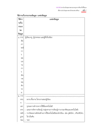 แนวทางการประเมินคุณภาพตามมาตรฐานการศึกษาขั้นพื้นฐาน
                                                       เพื่อการประกันคุณภาพภายในของสถานศึกษา     ๔๖ :
วิธีการเก็บรวบรวมข้อมูล / แหล่งข้อมูล
  วิธีกา                                     แหล่งข้อมูล
  รเก็บ
  รวบร
    วม
 ข้อมูล
 ๑. การ ผู้เรียน ครู ผู้ปกครอง และผู้ที่เกียวข้อง
                                           ่
      สัม
      ภา
      ษณ์
      กา
      ร
      สอ
      บถ
      าม
      กา
      ร
      สังเ
      กต
      พฤ
      ติก
      รร
      ม
 ๒. การ - ..................................................................................
     ตรว ลงาน ชิ้นงาน โครงงานของผู้เรียน
     จ - ..................................................................................
     เอก รุปผลการสํารวจการใช้สื่อเทคโนโลยี
     สาร - แผนการจัดการเรียนรู้ (กลุ่มสาระการเรียนรู้การงานอาชีพและเทคโนโลยี)
     หลัก - รางวัลผลงานดีเด่นด้านการใช้เทคโนโลยีของนักเรียน เช่น วุฒิบตร , เกียรติบัตร,
                                                                          ั
     ฐาน โล่ เป็นต้น
     ร่อง - ฯลฯ
 