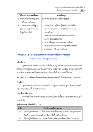 แนวทางการประเมินคุณภาพตามมาตรฐานการศึกษาขั้นพื้นฐาน
                                                              เพื่อการประกันคุณภาพภายในของสถานศึกษา   ๕๕ :
    วิธีการเก็บรวบรวมข้อมูล                                  แหล่งข้อมูล
 ๑. การสัมภาษณ์ การสอบถาม              ผู้เรียน ครู ผู้ปกครอง และผู้ที่เกียวข้อง
                                                                          ่
    การสังเกตพฤติกรรม
 ๒. การตรวจเอกสาร หลักฐาน              - แบบสรุปรายงานร้อยละผูเรียนที่ผ่านเกณฑ์การ
                                                                 ้
    ร่องรอยการปฏิบติงาน หรือ
                    ั                    ประเมินความสามารถในการคิดในภาพรวมของ
    ข้อมูลเชิงประจักษ์                   สถานศึกษา
                                       - แบบบันทึกผลการสังเกตและสัมภาษณ์ผ้เรียน
                                                                            ู
                                       - ผลงาน ชิ้นงานของผู้เรียน
                                       - เอกสารข้อมูลสารสนเทศของสถานศึกษา
                                       - เอกสารการวัดและประเมินผลผู้เรียนทุกระดับชั้น
                                       - รายงานประจําปีของสถานศึกษา

มาตรฐานที่ ๕ ผู้เรียนมีความรูและทักษะที่จําเป็นตามหลักสูตร
                             ้
                    น้ําหนักคะแนนของมาตรฐาน ๕ คะแนน
 คําอธิบาย
        ผู้เรียนมีผลสัมฤทธิ์ทางการเรียนเฉลี่ยทั้ง ๘ กลุ่มสาระ มีผลการประเมินสมรรถนะ
สําคัญตามหลักสูตร และมีผลการประเมินการอ่าน คิดวิเคราะห์ และเขียน เป็นไปตามเกณฑ์ที่
สถานศึกษากําหนดรวมทั้งมีผลการทดสอบระดับชาติเป็นไปตามเกณฑ์ที่กําหนด

ตัวบ่งชี้ที่ ๕.๑ ผลสัมฤทธิ์ทางการเรียนแต่ละกลุมสาระเป็นไปตามเกณฑ์ (๑ คะแนน)
                                              ่
คําอธิบาย
       ผู้เรียนมีผลสัมฤทธิ์ทางการเรียนเฉลี่ยทั้ง ๘ กลุ่มสาระการเรียนรู้ เป็นไปตามเกณฑ์ที่
สถานศึกษาหรือเขตพื้นทีการศึกษากําหนด
                        ่
ประเด็นการพิจารณา
       ผลสั ม ฤทธิ์ ท างการเรี ย นของผู้ เ รี ย นระดั บ โรงเรี ย นทั้ ง ๘ กลุ่ ม สาระการเรี ย นรู้ ใ น
ทุกระดับชั้น
ระดับคุณภาพ (ช่วงชั้นที่ ๑ – ๔)
 ระดับ                              คําอธิบายระดับคุณภาพ
   ๕ จํานวนผู้เรียนร้อยละ ๘๐ ขึ้นไป ที่มีผลสัมฤทธิ์ทางการเรียนเฉลี่ย (๘ กลุ่มสาระการ
        เรียนรู้) ตามเกณฑ์ที่สถานศึกษาหรือเขตพื้นที่การศึกษากําหนด
   ๔ จํานวนผู้เรียนร้อยละ ๗๐ – ๗๙ ที่มีผลสัมฤทธิ์ทางการเรียนเฉลี่ย (๘ กลุ่มสาระ
 