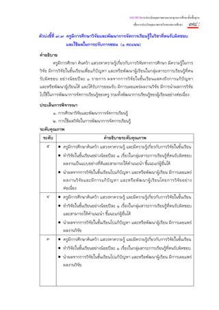 แนวทางการประเมินคุณภาพตามมาตรฐานการศึกษาขั้นพื้นฐาน
                                                           เพื่อการประกันคุณภาพภายในของสถานศึกษา   ๗๘ :
ตัวบ่งชี้ที่ ๗.๗ ครูมีการศึกษาวิจัยและพัฒนาการจัดการเรียนรู้ในวิชาที่ตนรับผิดชอบ
                 และใช้ผลในการปรับการสอน (๑ คะแนน)
คําอธิบาย
           ครูมีการศึกษา ค้นคว้า แสวงหาความรู้เกี่ยวกับการวิจัยทางการศึกษา มีความรู้ในการ
วิจัย มีการวิจัยในชั้นเรียนเพื่อแก้ปัญหา และหรือพัฒนาผู้เรียนในกลุ่มสาระการเรียนรู้ที่ตน
รั บ ผิ ด ชอบ อย่ า งน้ อ ยปี ล ะ ๑ รายการ ผลจากการวิ จั ย ในชั้ น เรี ย นแสดงถึ ง การแก้ ปั ญ หา
และหรือพัฒนาผู้เรียนได้ และได้รับการยอมรับ มีการเผยแพร่ผลงานวิจัย มีการนําผลการวิจัย
ไปใช้ในการพัฒนาการจัดการเรียนรู้ของครู รวมทั้งพัฒนาการเรียนรู้ของผู้เรียนอย่างต่อเนื่อง
ประเด็นการพิจารณา
       ๑. การศึกษาวิจัยและพัฒนาการจัดการเรียนรู้
       ๒. การใช้ผลวิจัยในการพัฒนาการจัดการเรียนรู้
ระดับคุณภาพ
 ระดับ                            คําอธิบายระดับคุณภาพ
   ๕ • ครูมีการศึกษาค้นคว้า แสวงหาความรู้ และมีความรู้เกี่ยวกับการวิจัยในชั้นเรียน
           • ทําวิจัยในชั้นเรียนอย่างน้อยปีละ ๑ เรื่องในกลุ่มสาระการเรียนรู้ที่ตนรับผิดชอบ
             ผลงานเป็นแบบอย่างที่ดีและสามารถให้คําแนะนํา ชี้แนะแก่ผู้อื่นได้
           • นําผลจากการวิจัยในชั้นเรียนไปแก้ปญหา และหรือพัฒนาผู้เรียน มีการเผยแพร่
                                                 ั
             ผลงานวิ จั ย และมี ก ารแก้ ปั ญ หา และหรื อ พั ฒ นาผู้ เ รี ย นโดยการวิ จั ย อย่ า ง
             ต่อเนื่อง
    ๔      • ครูมีการศึกษาค้นคว้า แสวงหาความรู้ และมีความรู้เกี่ยวกับการวิจยในชั้นเรียน
                                                                                ั
           • ทําวิจัยในชั้นเรียนอย่างน้อยปีละ ๑ เรื่องในกลุ่มสาระการเรียนรู้ที่ตนรับผิดชอบ
             และสามารถให้คําแนะนํา ชี้แนะแก่ผู้อื่นได้
           • นําผลจากการวิจัยในชั้นเรียนไปแก้ปญหา และหรือพัฒนาผู้เรียน มีการเผยแพร่
                                                 ั
             ผลงานวิจัย
    ๓      • ครูมีการศึกษาค้นคว้า แสวงหาความรู้ และมีความรู้เกียวกับการวิจัยในชั้นเรียน
                                                                  ่
           • ทําวิจัยในชั้นเรียนอย่างน้อยปีละ ๑ เรื่องในกลุ่มสาระการเรียนรู้ที่ตนรับผิดชอบ
           • นําผลจากการวิจัยในชั้นเรียนไปแก้ปญหา และหรือพัฒนาผู้เรียน มีการเผยแพร่
                                                 ั
             ผลงานวิจัย
 
