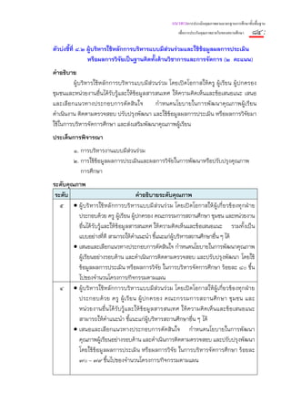 แนวทางการประเมินคุณภาพตามมาตรฐานการศึกษาขั้นพื้นฐาน
                                                           เพื่อการประกันคุณภาพภายในของสถานศึกษา   ๘๔ :
ตัวบ่งชี้ที่ ๘.๒ ผู้บริหารใช้หลักการบริหารแบบมีส่วนร่วมและใช้ขอมูลผลการประเมิน
                                                              ้
                 หรือผลการวิจัยเป็นฐานคิดทั้งด้านวิชาการและการจัดการ (๒ คะแนน)
คําอธิบาย
         ผู้บริหารใช้หลักการบริหารแบบมีส่วนร่วม โดยเปิดโอกาสให้ครู ผู้เรียน ผู้ปกครอง
ชุมชนและหน่วยงานอื่นได้รับรู้และให้ข้อมูลสารสนเทศ ให้ความคิดเห็นและข้อเสนอแนะ เสนอ
และเลือกแนวทางประกอบการตัดสินใจ             กําหนดนโยบายในการพัฒนาคุณภาพผู้เรียน
ดําเนินงาน ติดตามตรวจสอบ ปรับปรุงพัฒนา และใช้ข้อมูลผลการประเมิน หรือผลการวิจัยมา
ใช้ในการบริหารจัดการศึกษา และส่งเสริมพัฒนาคุณภาพผู้เรียน
ประเด็นการพิจารณา
         ๑. การบริหารงานแบบมีส่วนร่วม
         ๒. การใช้ข้อมูลผลการประเมินและผลการวิจัยในการพัฒนาหรือปรับปรุงคุณภาพ
            การศึกษา
ระดับคุณภาพ
 ระดับ                                 คําอธิบายระดับคุณภาพ
   ๕ • ผู้ บริ หารใช้ หลั กการบริ หารแบบมี ส่ วนร่ วม โดยเปิ ดโอกาสให้ ผู้ เกี่ ยวข้ องทุ กฝ่ าย
          ประกอบด้วย ครู ผู้เรียน ผู้ปกครอง คณะกรรมการสถานศึกษา ชุมชน และหน่วยงาน
          อื่นได้รับรู้และให้ข้อมูลสารสนเทศ ให้ความคิดเห็นและข้อเสนอแนะ รวมทั้งเป็น
          แบบอย่างที่ดี สามารถให้คําแนะนํา ชี้แนะแก่ผ้บริหารสถานศึกษาอื่น ๆ ได้
                                                      ู
        • เสนอและเลือกแนวทางประกอบการตัดสินใจ กําหนดนโยบายในการพัฒนาคุณภาพ
          ผู้เรียนอย่างรอบด้าน และดําเนินการติดตามตรวจสอบ และปรับปรุงพัฒนา โดยใช้
          ข้อมูลผลการประเมิน หรือผลการวิจัย ในการบริหารจัดการศึกษา ร้อยละ ๘๐ ขึ้น
          ไปของจํานวนโครงการ/กิจกรรมตามแผน
   ๔ • ผู้บริหารใช้หลักการบริหารแบบมีส่วนร่วม โดยเปิดโอกาสให้ผู้เกี่ยวข้องทุกฝ่าย
          ประกอบด้ ว ย ครู ผู้ เ รี ย น ผู้ ป กครอง คณะกรรมการสถานศึ ก ษา ชุ ม ชน และ
          หน่วยงานอื่นได้รับรู้และให้ข้อมูลสารสนเทศ ให้ความคิดเห็นและข้อเสนอแนะ
          สามารถให้คําแนะนํา ชี้แนะแก่ผ้บริหารสถานศึกษาอื่น ๆ ได้
                                               ู
        • เสนอและเลือกแนวทางประกอบการตัดสินใจ กําหนดนโยบายในการพัฒนา
          คุณภาพผู้เรียนอย่างรอบด้าน และดําเนินการติดตามตรวจสอบ และปรับปรุงพัฒนา
          โดยใช้ข้อมูลผลการประเมิน หรือผลการวิจัย ในการบริหารจัดการศึกษา ร้อยละ
          ๗๐ – ๗๙ ขึ้นไปของจํานวนโครงการ/กิจกรรมตามแผน
 
