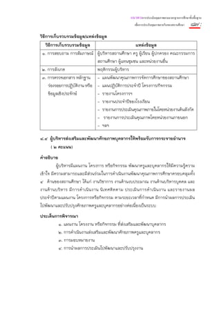 แนวทางการประเมินคุณภาพตามมาตรฐานการศึกษาขั้นพื้นฐาน
                                                         เพื่อการประกันคุณภาพภายในของสถานศึกษา   ๘๗ :
วิธีการเก็บรวบรวมข้อมูล/แหล่งข้อมูล
    วิธีการเก็บรวบรวมข้อมูล                        แหล่งข้อมูล
 ๑. การสอบถาม การสัมภาษณ์ ผู้บริหารสถานศึกษา ครู ผู้เรียน ผู้ปกครอง คณะกรรมการ
                               สถานศึกษา ผู้แทนชุมชน และหน่วยงานอื่น
 ๒. การสังเกต                  พฤติกรรมผู้บริหาร
 ๓. การตรวจเอกสาร หลักฐาน - แผนพัฒนาคุณภาพการจัดการศึกษาของสถานศึกษา
      ร่องรอยการปฏิบติงาน หรือ - แผนปฏิบติการประจําปี โครงการ/กิจกรรม
                      ั                   ั
      ข้อมูลเชิงประจักษ์       - รายงานโครงการฯ
                               - รายงานประจําปีของโรงเรียน
                               - รายงานการประเมินคุณภาพภายในโดยหน่วยงานต้นสังกัด
                               - รายงานการประเมินคุณภาพโดยหน่วยงานภายนอก
                               - ฯลฯ

๘.๔ ผู้บริหารส่งเสริมและพัฒนาศักยภาพบุคลากรให้พร้อมรับการกระจายอํานาจ
    ( ๒ คะแนน)
คําอธิบาย
          ผู้บริหารมีแผนงาน โครงการ หรือกิจกรรม พัฒนาครูและบุคลากรให้มีความรู้ความ
เข้าใจ มีความสามารถและมีส่วนร่วมในการดําเนินงานพัฒนาคุณภาพการศึกษาครอบคลุมทั้ง
๔ ด้านของสถานศึกษา ได้แก่ งานวิชาการ งานด้านงบประมาณ งานด้านบริหารบุคคล และ
งานด้ า นบริ ห าร มี ก ารดํ า เนิ น งาน นิ เ ทศติ ด ตาม ประเมิ น การดํ า เนิ น งาน และรายงานผล
ประจําปีตามแผนงาน โครงการหรือกิจกรรม ตามระยะเวลาที่กําหนด มีการนําผลการประเมิน
ไปพัฒนาและปรับปรุงศักยภาพครูและบุคลากรอย่างต่อเนื่องเป็นระบบ
ประเด็นการพิจารณา
         ๑. แผนงาน โครงงาน หรือกิจกรรม ที่ส่งเสริมและพัฒนาบุคลากร
         ๒. การดําเนินงานส่งเสริมและพัฒนาศักยภาพครูและบุคลากร
         ๓. การมอบหมายงาน
         ๔. การนําผลการประเมินไปพัฒนาและปรับปรุงงาน
 