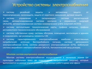  систему        релейной     защиты       и      автоматики:     защита      от
перенапряжения, грозозащита, защита от короткого замыкания, дуговая защита
 систему       управления     и    сигнализации:      система     диспетчерской
связи, автоматизированная система контроля и управления энергией
(АСКиУЭ), автоматизированная система коммерческого учёта энергией (АСКУЭ)
 систему эксплуатации: технологические карты, графики нагрузки, графики
регламентного технологического обслуживания
 систему собственных нужд: системы обогрева, освещения, вентиляции в зданиях
и сооружениях, где размещены элементы СЭС
 систему     гарантированного    электроснабжения     наиболее    ответственных
потребителей: источник бесперебойного питания, система автономного
электроснабжения (САЭ), система резервного электроснабжения (СРЭ), мобильная
система аварийного электроснабжения (МСАЭ), Автоматический ввод резерва.

   Монтаж систем внутреннего электроснабжения
   Монтаж системы электроснабжения осуществляется в несколько этапов (от
прокладки кабельных трасс до подключения потребителей энергии), которые
выполняются на разных этапах ремонтно-отделочных работ в доме или офисе.
 