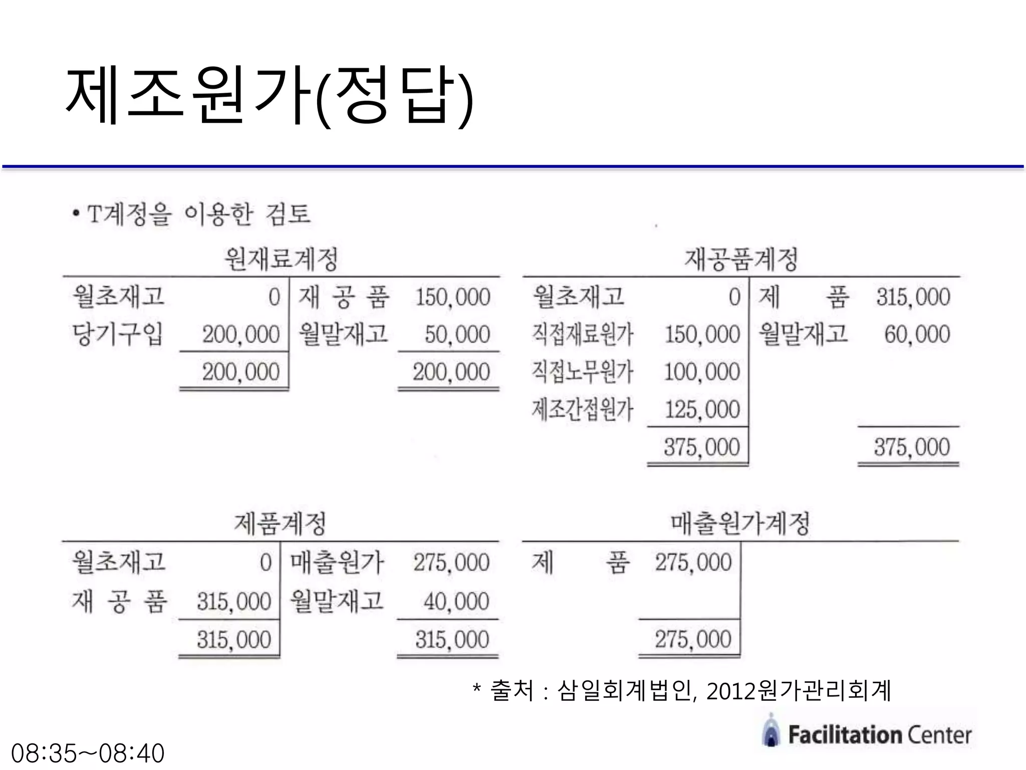 제조원가(정답)
08:35~08:40
* 출처 : 삼일회계법인, 2012원가관리회계
 