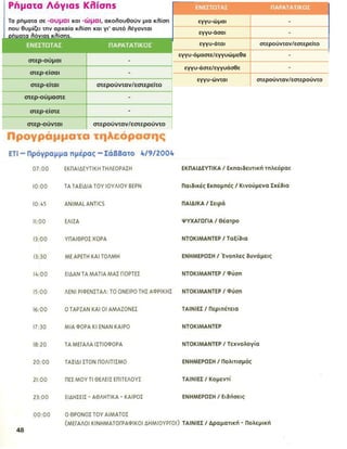 ενότητα 15 (τηλεόραση)