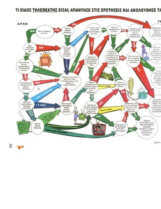 ενότητα 15 (τηλεόραση)