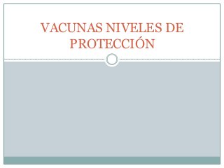 VACUNAS NIVELES DE
PROTECCIÓN
 