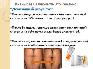 Жизнь без целлюлита-Это Реально!
*Доказанный результат!
*После 4 недель использования Антицеллюлитной
системы на 81% кожа стала более упругой.
*После 8 недель использования Антицеллюлитной
системы на 70% кожа стала более эластичной.
*После 12 недель использования Антицеллюлитной
системы на 100% кожа стала более гладкой.

 