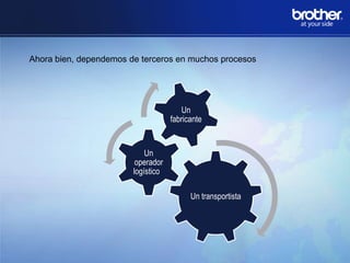 Ahora bien, dependemos de terceros en muchos procesos

Un
fabricante

Un
operador
logístico
Un transportista

 