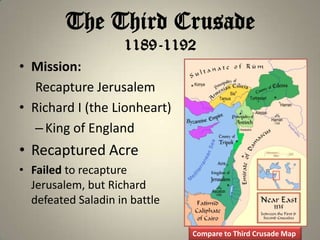 The Third Crusade
1189-1192
• Mission:
Recapture Jerusalem
• Richard I (the Lionheart)
– King of England

• Recaptured Acre
• Failed to recapture
Jerusalem, but Richard
defeated Saladin in battle
Compare to First Crusade Map
Third Crusade Map

 