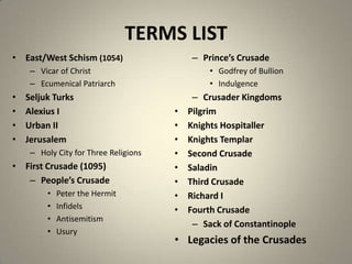 TERMS LIST
• East/West Schism (1054)

– Prince’s Crusade

– Vicar of Christ
– Ecumenical Patriarch

•
•
•
•

Seljuk Turks
Alexius I
Urban II
Jerusalem
– Holy City for Three Religions

• First Crusade (1095)
– People’s Crusade
•
•
•
•

Peter the Hermit
Infidels
Antisemitism
Usury

• Godfrey of Bullion
• Indulgence

•
•
•
•
•
•
•
•

– Crusader Kingdoms
Pilgrim
Knights Hospitaller
Knights Templar
Second Crusade
Saladin
Third Crusade
Richard I
Fourth Crusade
– Sack of Constantinople

• Legacies of the Crusades

 