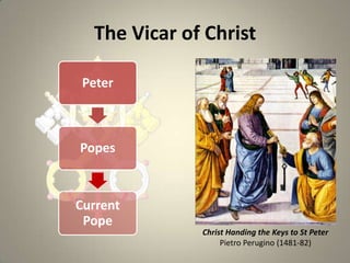 The Vicar of Christ
Peter

Popes

Current
Pope

Christ Handing the Keys to St Peter
Pietro Perugino (1481-82)

 