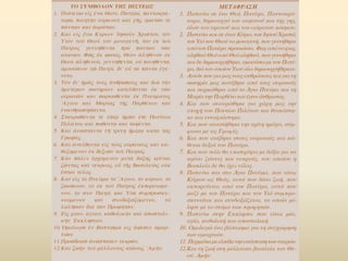 15. μεγας αθανασιος
