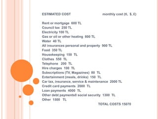 ESTIMATED COST

monthly cost (tl, $, £)

Rent or mortgage 600 TL
Council tax 250 TL
Electricity 100 TL
Gas or oil or other heating 800 TL
Water 40 TL
All insurances personal and property 900 TL
Food 350 TL
Housekeeping 150 TL
Clothes 550 TL
Telephone 200 TL
Hire charges 100 TL
Subscriptions (TV, Magazines) 80 TL
Entertainment (meals, drinks) 150 TL
Car tax, insurance, service & maintenance 2000 TL
Credit card payments 2000 TL
Loan payments 4000 TL
Other debt payments0 social security 1300 TL
Other 1500 TL
TOTAL COSTS 15070

 