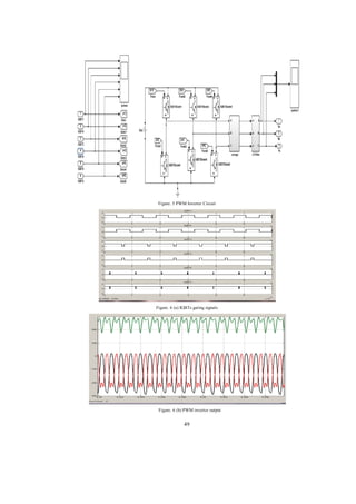 Figure. 5 PWM Inverter Circuit

Figure. 6 (a) IGBTs gating signals

Figure. 6 (b) PWM inverter output

49

 