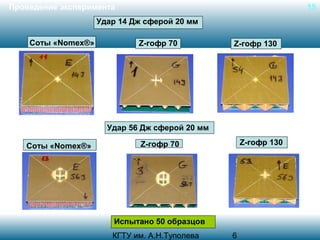 Проведение эксперимента

15

Удар 14 Дж сферой 20 мм
Соты «Nomex®»

Z-гофр 70

Z-гофр 130

Удар 56 Дж сферой 20 мм
Соты «Nomex®»

Z-гофр 130

Z-гофр 70

Испытано 50 образцов
КГТУ им. А.Н.Туполева

6

 