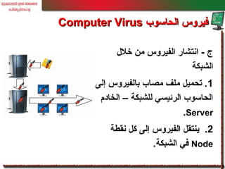 ‫خلل‬ ‫من‬ ‫الفيروس‬ ‫انتشار‬ - ‫ج‬
‫الشبكة‬
1‫إلى‬ ‫بالفيروس‬ ‫مصاب‬ ‫ملف‬ ‫تحميل‬ .
‫الخادم‬ – ‫للشبكة‬ ‫الرئيسي‬ ‫الحاسوب‬
Server.
2.‫نقطة‬ ‫كل‬ ‫إلى‬ ‫الفيروس‬ ‫ينتقل‬
Node‫الشبكة‬ ‫في‬.
‫الحاسوب‬ ‫فيروس‬‫الحاسوب‬ ‫فيروس‬Computer VirusComputer Virus
 