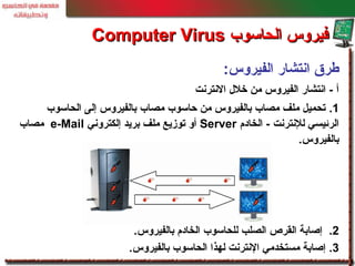 ‫الفيروس‬ ‫انتشار‬ ‫طرق‬:
‫النترنت‬ ‫خلل‬ ‫من‬ ‫الفيروس‬ ‫انتشار‬ - ‫أ‬
1.‫الحاسوب‬ ‫إلى‬ ‫بالفيروس‬ ‫مصاب‬ ‫حاسوب‬ ‫من‬ ‫بالفيروس‬ ‫مصاب‬ ‫ملف‬ ‫تحميل‬
‫الخادم‬ - ‫للنترنت‬ ‫الرئيسي‬Server‫إلكتروني‬ ‫بريد‬ ‫ملف‬ ‫توزيع‬ ‫أو‬e-Mail‫مصاب‬
.‫بالفيروس‬
2.‫بالفيروس‬ ‫الخادم‬ ‫للحاسوب‬ ‫الصلب‬ ‫القرص‬ ‫إصابة‬.
3.‫بالفيروس‬ ‫الحاسوب‬ ‫لهذا‬ ‫النترنت‬ ‫مستخدمي‬ ‫إصابة‬.
‫الحاسوب‬ ‫فيروس‬‫الحاسوب‬ ‫فيروس‬Computer VirusComputer Virus
 