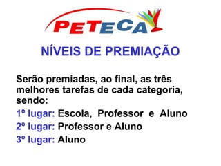 NÍVEIS DE PREMIAÇÃO
Serão premiadas, ao final, as três
melhores tarefas de cada categoria,
sendo:
1º lugar: Escola, Professor e Aluno
2º lugar: Professor e Aluno
3º lugar: Aluno
 