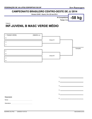 CAMPEONATO BRASILEIRO CENTRO-OESTE DE JJ 2014
Ginásio CAVE - Guará, 24 a 25 mai 2014
FEDERAÇÃO DE JIU-JITSU ESPORTIVO DO DF
INF-JUVENIL B MASC VERDE MÉDIO
-58 kg
Categoria:
#1 Competidores
Sem Repescagem
Tempo: 4 m
Campeão
1.
2.
3.
3.
Chave 'A'
Chave 'B'
5.
5.
Responsável:
Nome:
Assinatura:
THIAGO VIEIRA (RIBEIRO JJ)1
5
3
7
2
6
4
8
BUSHIKAI JIU-JITSU 22/05/2014 13:07:34 www.bushikai.com.br
 