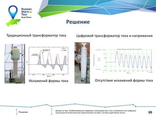 00Решение
Доклад на тему «Комбинированные цифровые трансформаторы тока и напряжения для цифровых
подстанций интеллектуальной энергетической системы с активно-адаптивной сетью»
Решение
1.320796 10
4
7.641751 10
3
A81
j 6
A04
j 6
0.1998050 j T1
0 0.02 0.04 0.06 0.08 0.1 0.12 0.14 0.16 0.18 0.2
1 10
4
5000
0
5000
1 10
4
1.5 10
4 Осциллограмма тока короткого замыкания
Время, С
Токобразцовогоирелейногоканала,А
Отсутствие искажений формы тока
Традиционный трансформатор тока Цифровой трансформатор тока и напряжения
Искажений формы тока
 