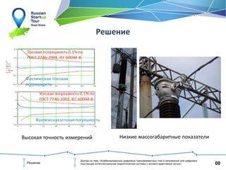 00Решение
Доклад на тему «Комбинированные цифровые трансформаторы тока и напряжения для цифровых
подстанций интеллектуальной энергетической системы с активно-адаптивной сетью»
Решение
Низкие массогабаритные показателиВысокая точность измерений
 