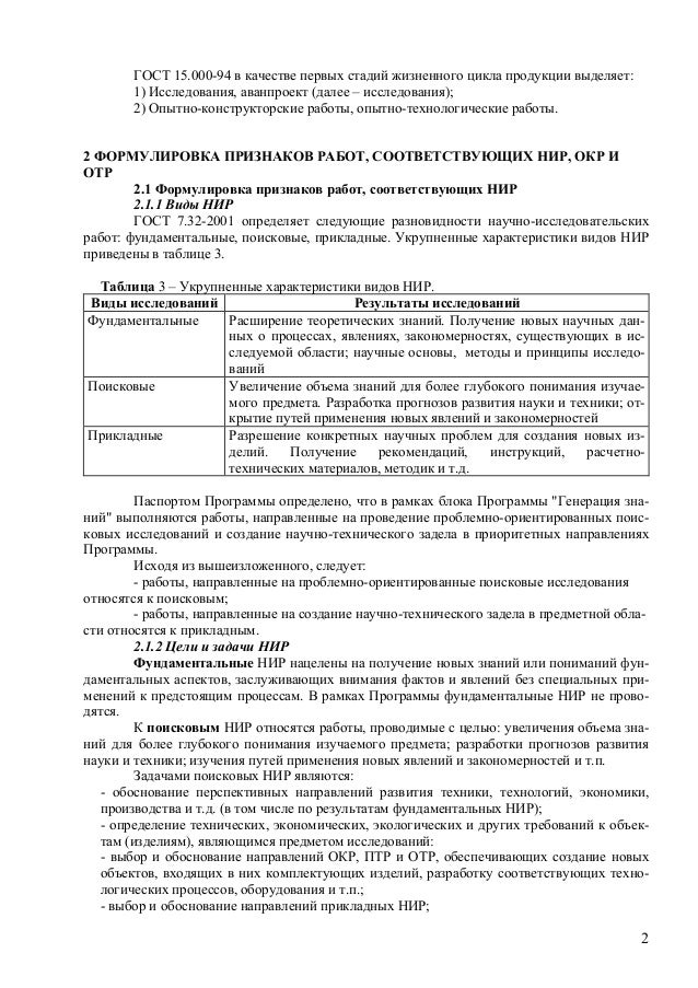 гост задание на нир гост