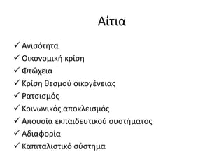 Αίτια
 Ανισότητα
 Οικονομική κρίση
 Φτώχεια
 Κρίση θεσμού οικογένειας
 Ρατσισμός
 Κοινωνικός αποκλεισμός
 Απουσία εκπαιδευτικού συστήματος
 Αδιαφορία
 Καπιταλιστικό σύστημα
 